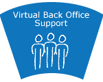 Back Office Support